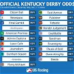 how early can you bet on the kentucky derby